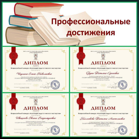 Конкурсы педагогического мастерства.