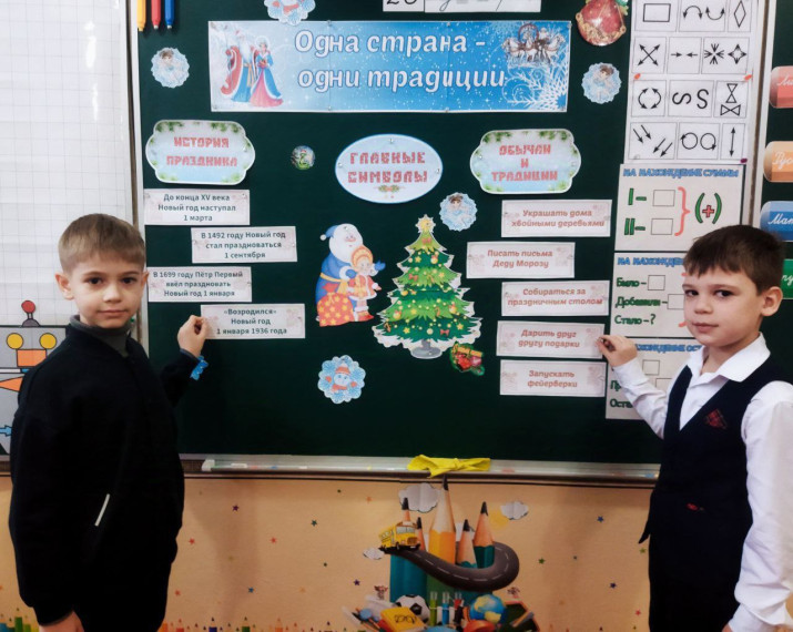 ОДНА СТРАНА- ОДНИ ТРАДИЦИИ.